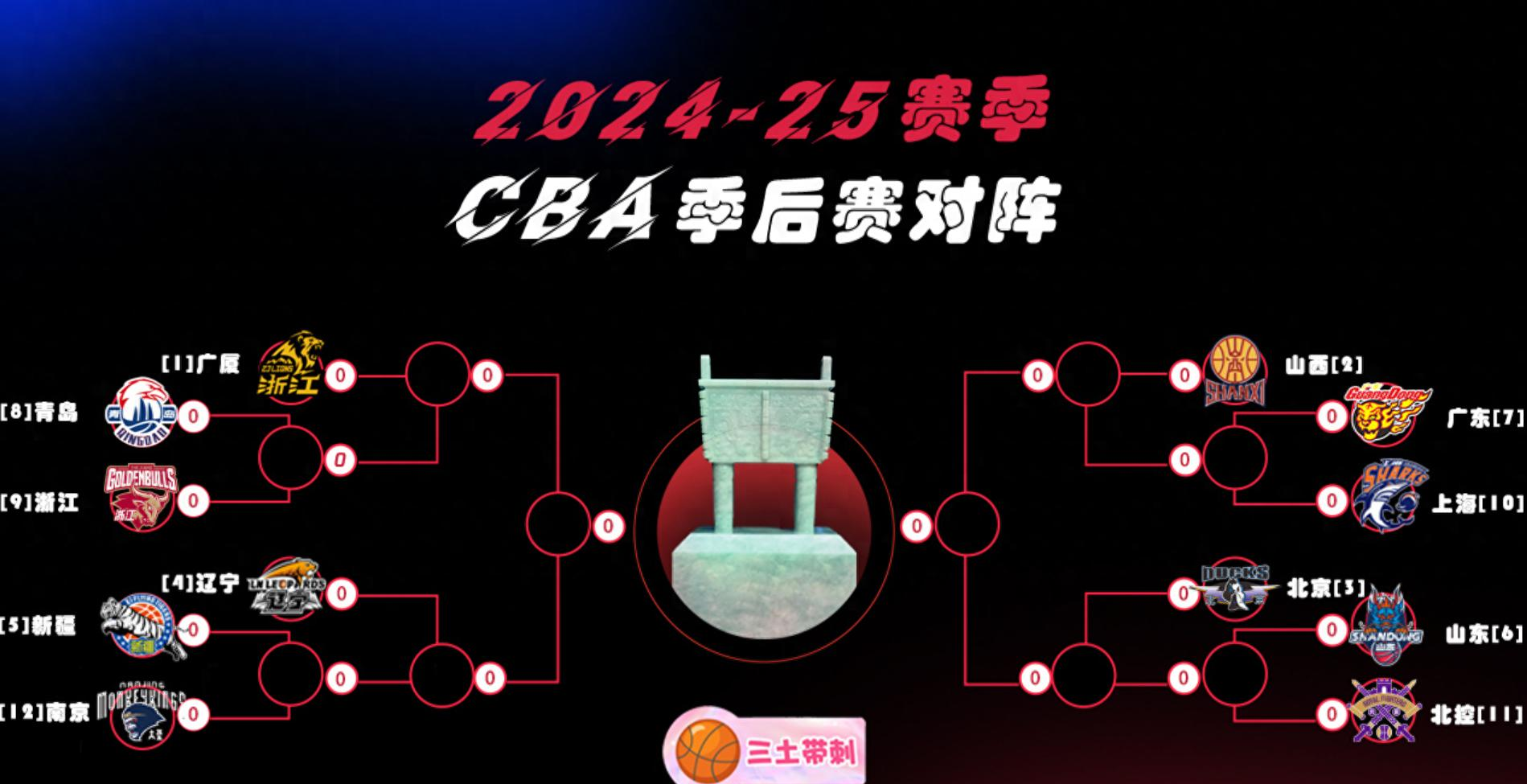 风云突变皇家社会冲刺阶段扳平良机，NBA常规赛版图或重绘，目标明确，球队文化被再次提及的简单介绍开云体育平台