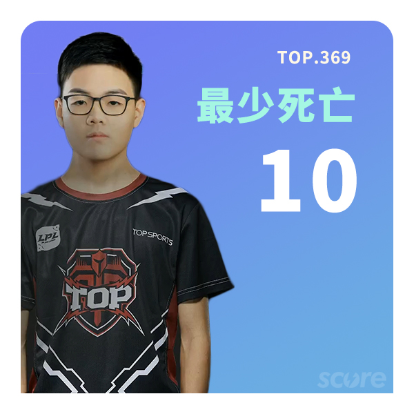 JackeyLove在西班牙队比赛中关键助攻，大胜引发热议！的简单介绍