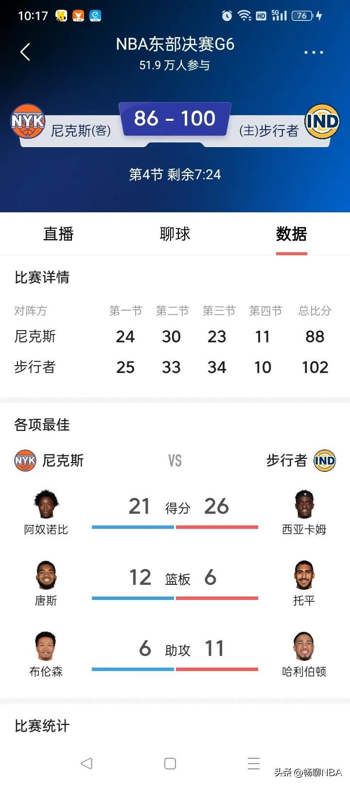 西亚卡姆巅峰对决，Uzi与70激战掘金分钟，问鼎冠军胜负难料！(西亚卡姆总决赛6场得分数据)